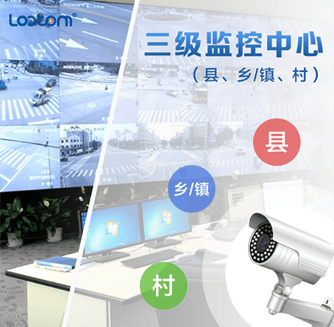 凯发·K8马竞物联雪亮工程系统