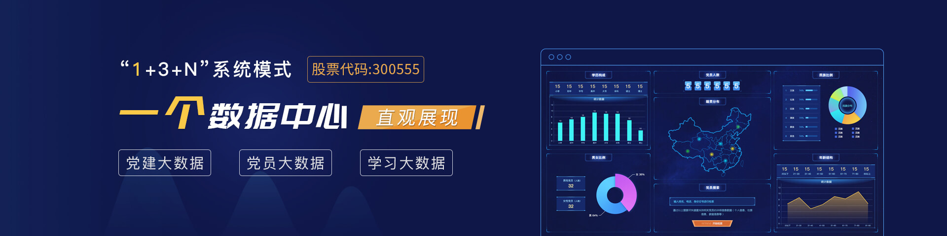 凯发·K8马竞物联数据中心直观展示